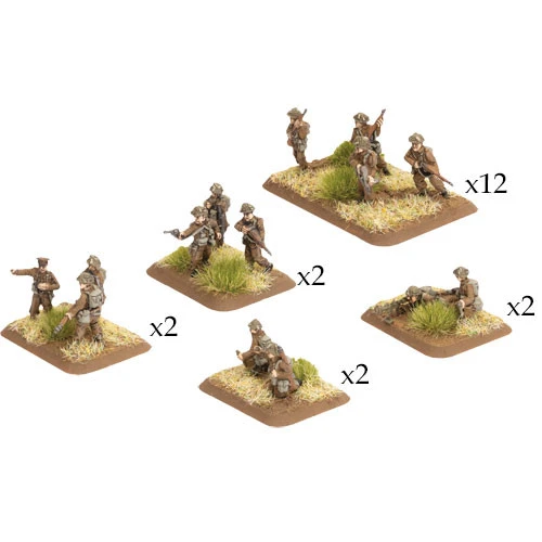 Flames Of War: WW2 - Rifle Company