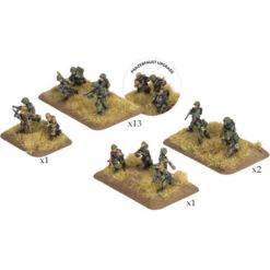 Flames Of War: Soviet - Engineer-Sapper Company