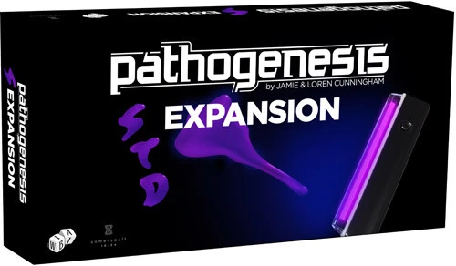 Pathogenesis: STD Expansion